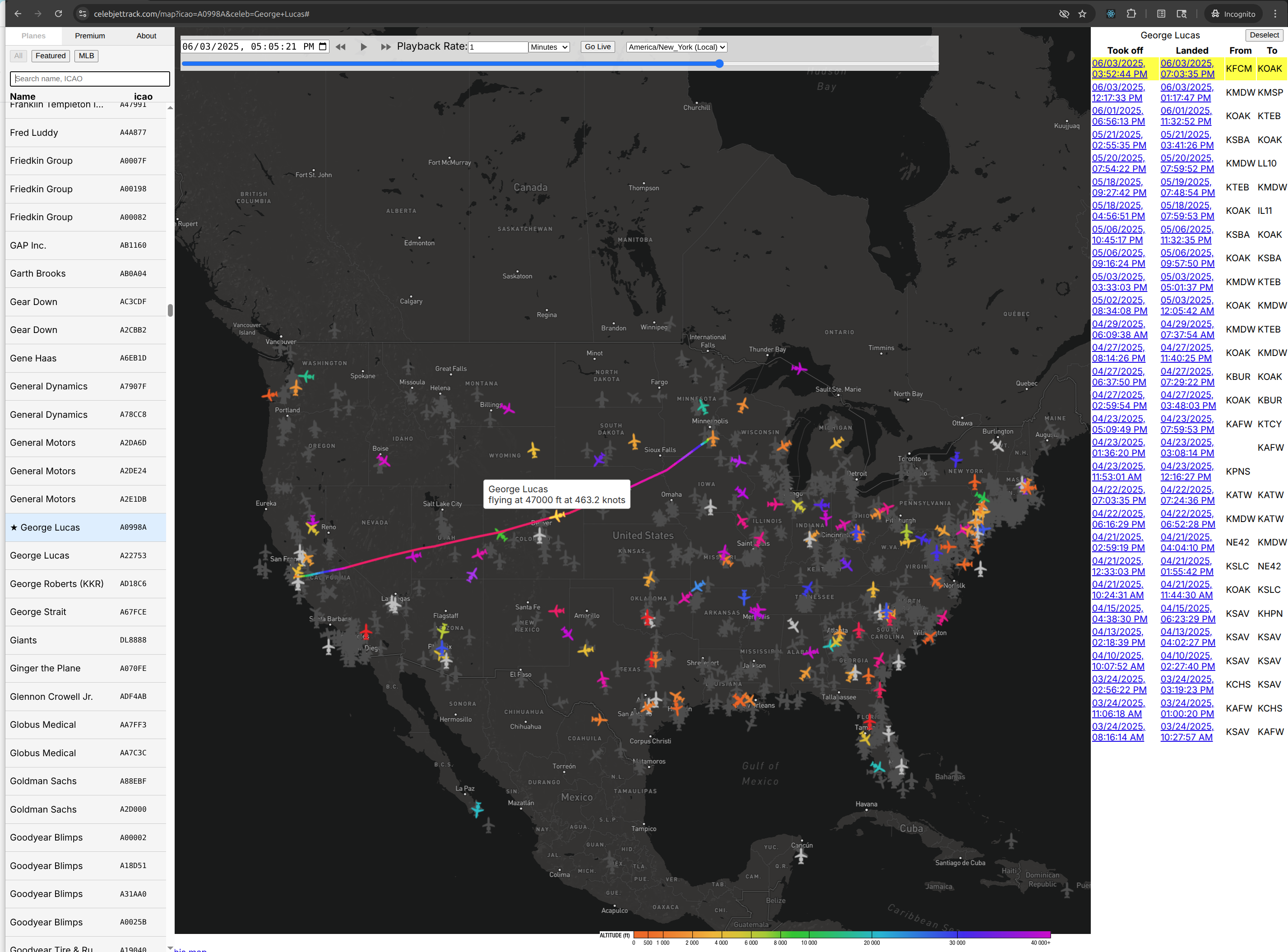 Screenshot of CelebJetTrack.com Website